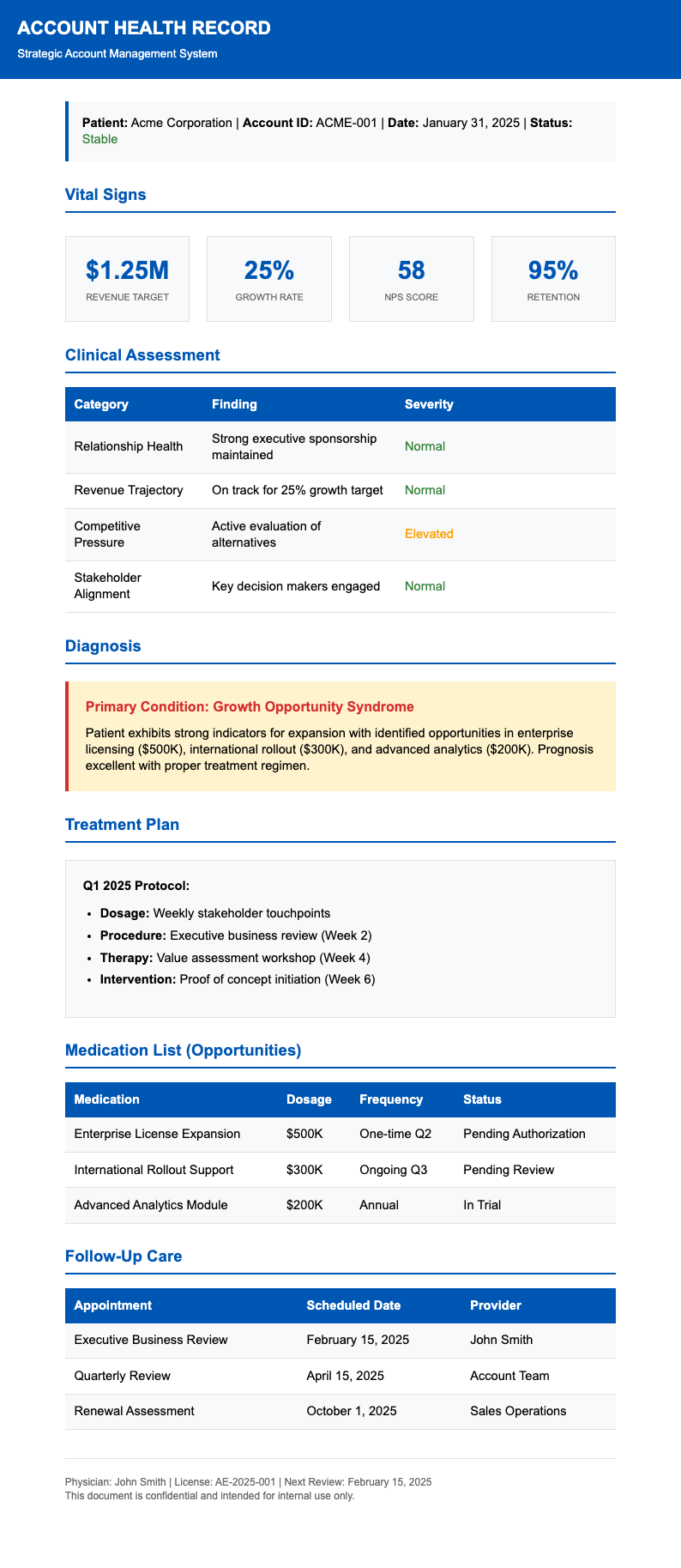Medical report standard sales account plan